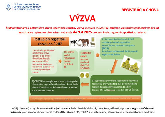Plagát registracie chovu